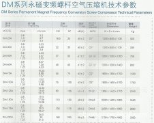开车路线.京珠高速广州到珠海方向→中山城区出