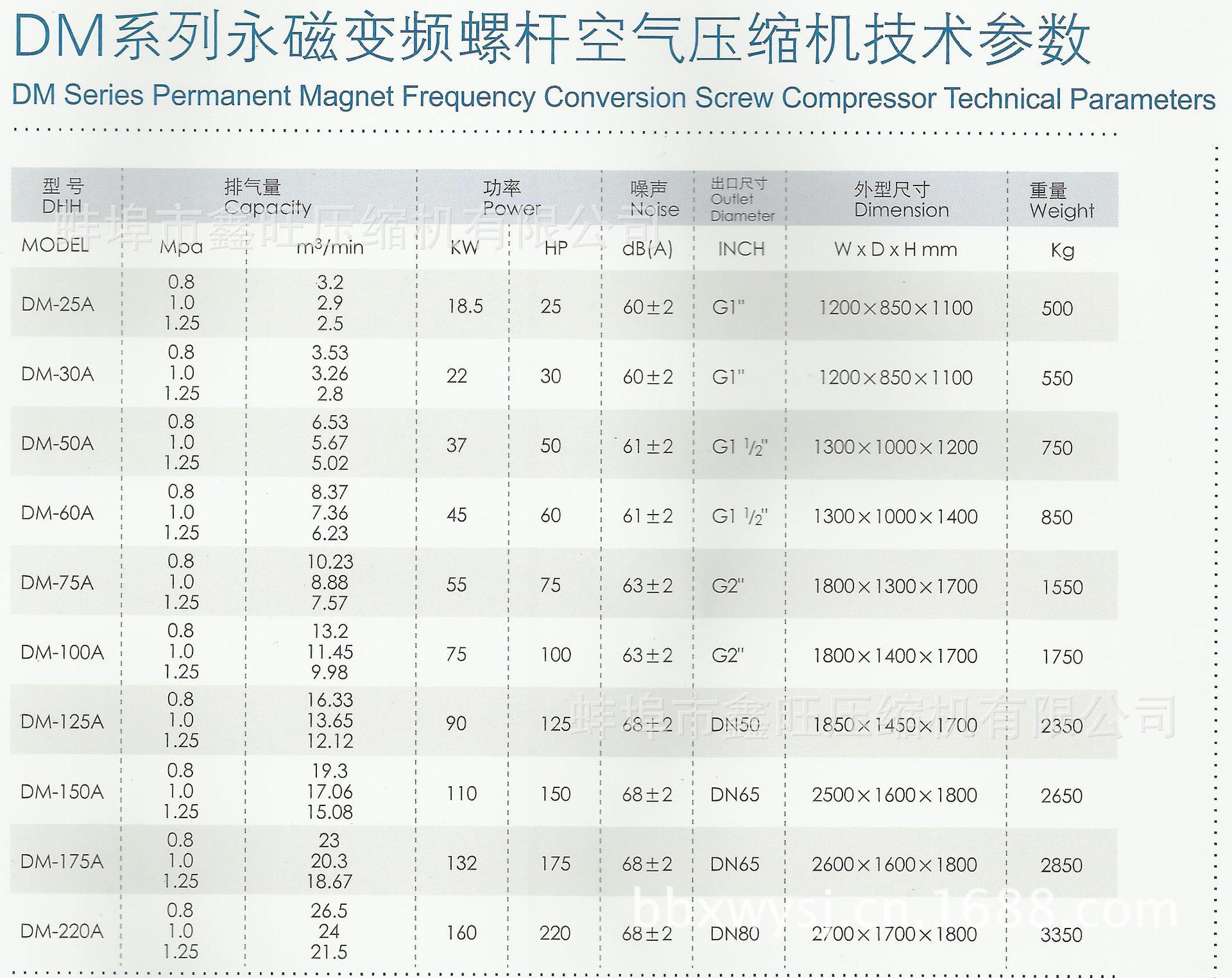 开车路线.京珠高速广州到珠海方向→中山城区出口→市区方向或博爱路→博爱七路→博爱二路→安山牌坊左侧第四幢/顺力公司