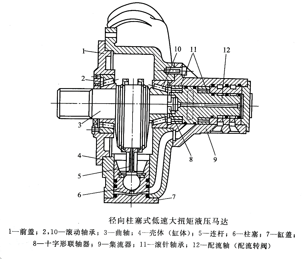 此方案不仅涉及技术的更新换代